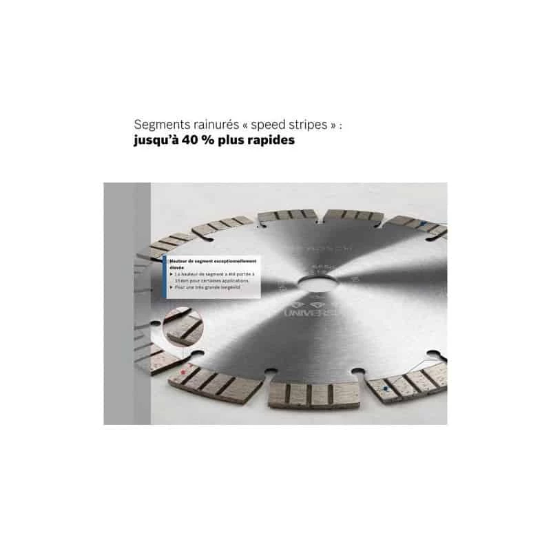 Disque & Meule BOSCH Disque à Tronçonner Diamanté Ø115mm - Best For Universal 3 Disque & Meule BOSCH Disque à Tronçonner Diamanté Ø115mm - Best For Universal – Image 3