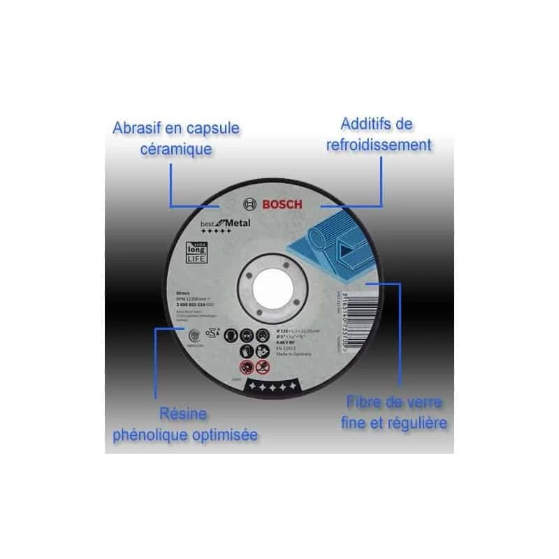 Disque & Meule BOSCH Disques à Tronçonner Best For Métal 2 Disque & Meule BOSCH Disques à Tronçonner Best For Métal – Image 2