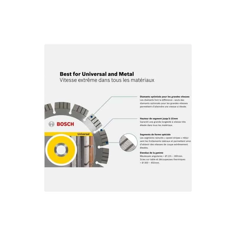 Disque & Meule BOSCH Disques à Tronçonner Diamantés - Expert For Universal 2 Disque & Meule BOSCH Disques à Tronçonner Diamantés - Expert For Universal – Image 2