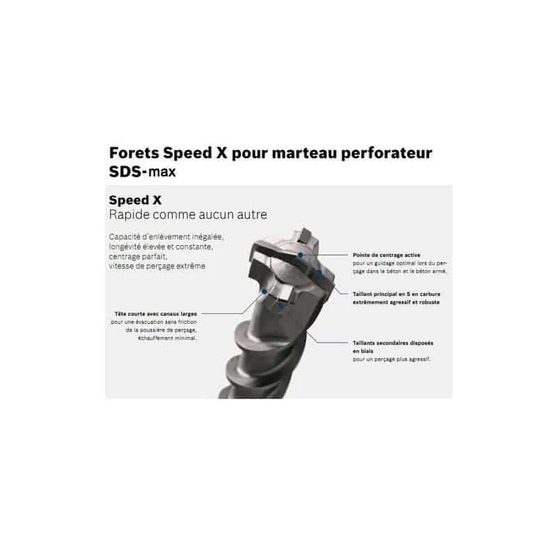 BOSCH Foret Béton Speed X 2 Taillants Pour Perfo SDS-Max 2 BOSCH Foret Béton Speed X 2 Taillants Pour Perfo SDS-Max – Image 2