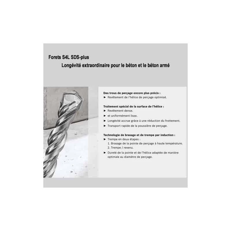 Foret Béton BOSCH Forets Béton SDS-Plus-5 (S4L) 2 Foret Béton BOSCH Forets Béton SDS-Plus-5 (S4L) – Image 2